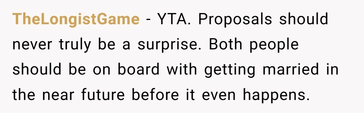 TheLongistGame − YTA. Proposals should never truly be a surprise. Both people should be on board with getting married in the near future before it even happens.