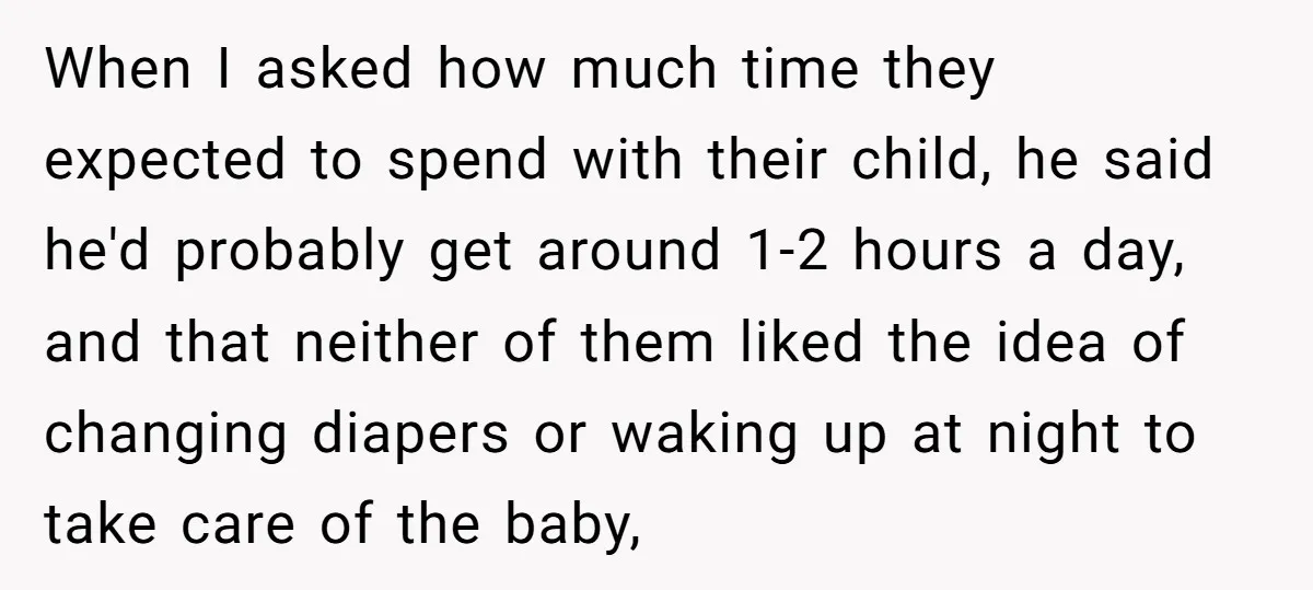 When I asked how much time they expected to spend with their child, he said he'd probably get around 1-2 hours a day, and that neither of them liked the...