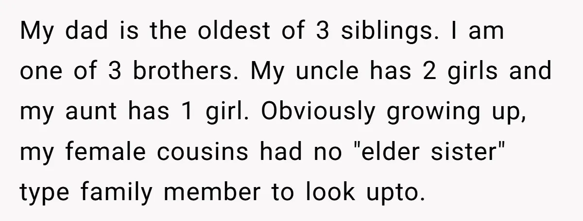 My dad is the oldest of 3 siblings. I am one of 3 brothers. My uncle has 2 girls and my aunt has 1 girl. Obviously growing up, my female...
