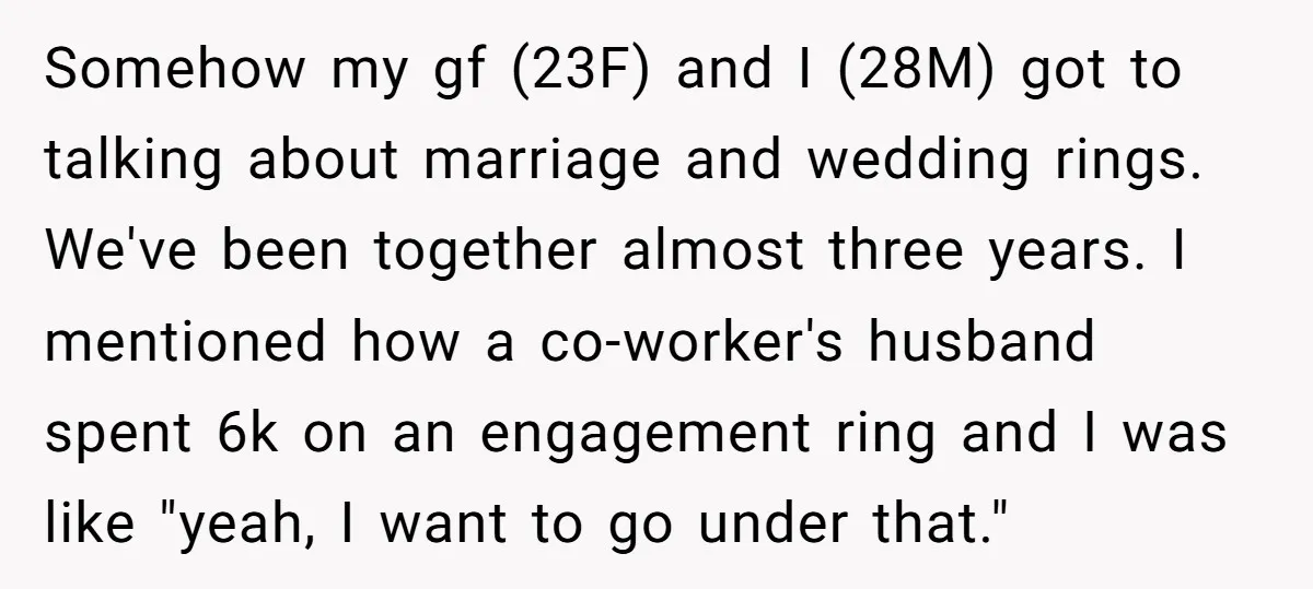 Somehow my gf (23F) and I (28M) got to talking about marriage and wedding rings. We've been together almost three years. I mentioned how a co-worker's husband spent 6k on...