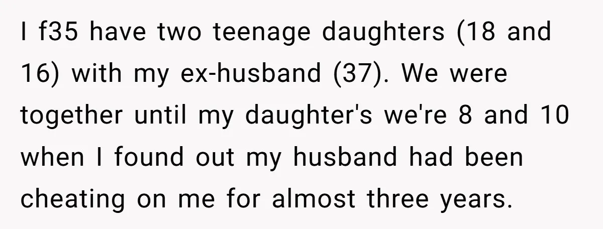 I f35 have two teenage daughters (18 and 16) with my ex-husband (37). We were together until my daughter's we're 8 and 10 when I found out my husband had...