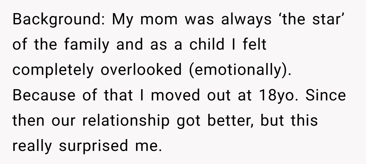 Background: My mom was always ‘the star’ of the family and as a child I felt completely overlooked (emotionally). Because of that I moved out at 18yo. Since then our...