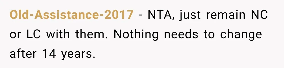 Old-Assistance-2017 - NTA, just remain NC or LC with them. Nothing needs to change after 14 years.
