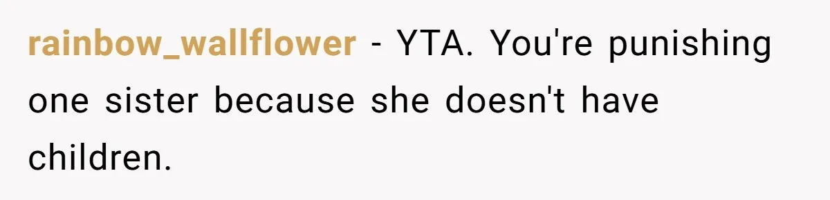 rainbow_wallflower − YTA. You're punishing one sister because she doesn't have children.