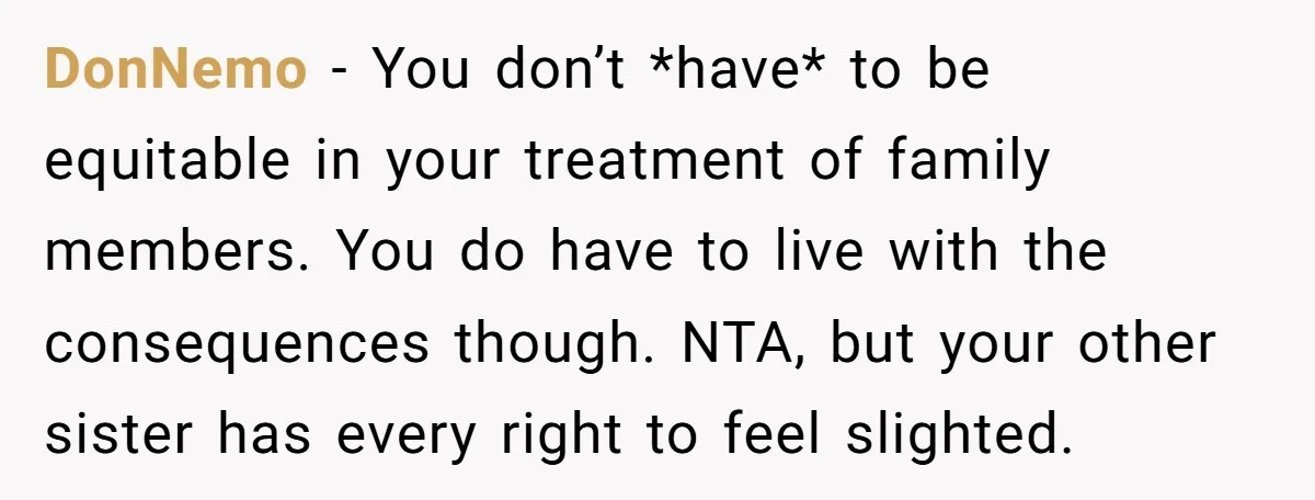 DonNemo − You don’t *have* to be equitable in your treatment of family members. You do have to live with the consequences though. NTA, but your other sister has every...