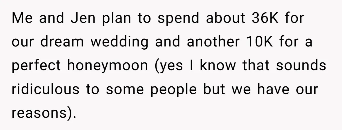 Me and Jen plan to spend about 36K for our dream wedding and another 10K for a perfect honeymoon (yes I know that sounds ridiculous to some people but we...