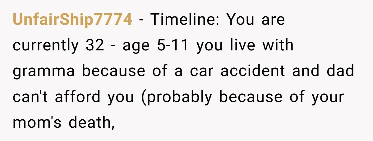 UnfairShip7774 − Timeline: You are currently 32 - age 5-11 you live with gramma because of a car accident and dad can't afford you (probably because of your mom's death,