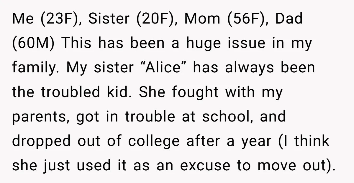 Me (23F), Sister (20F), Mom (56F), Dad (60M) This has been a huge issue in my family. My sister “Alice” has always been the troubled kid. She fought with my...