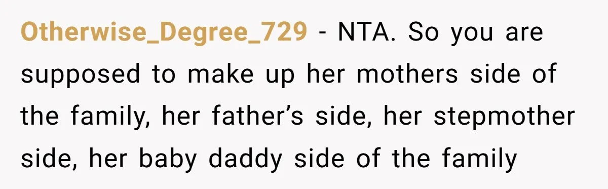 Otherwise_Degree_729 − NTA. So you are supposed to make up her mothers side of the family, her father’s side, her stepmother side, her baby daddy side of the family