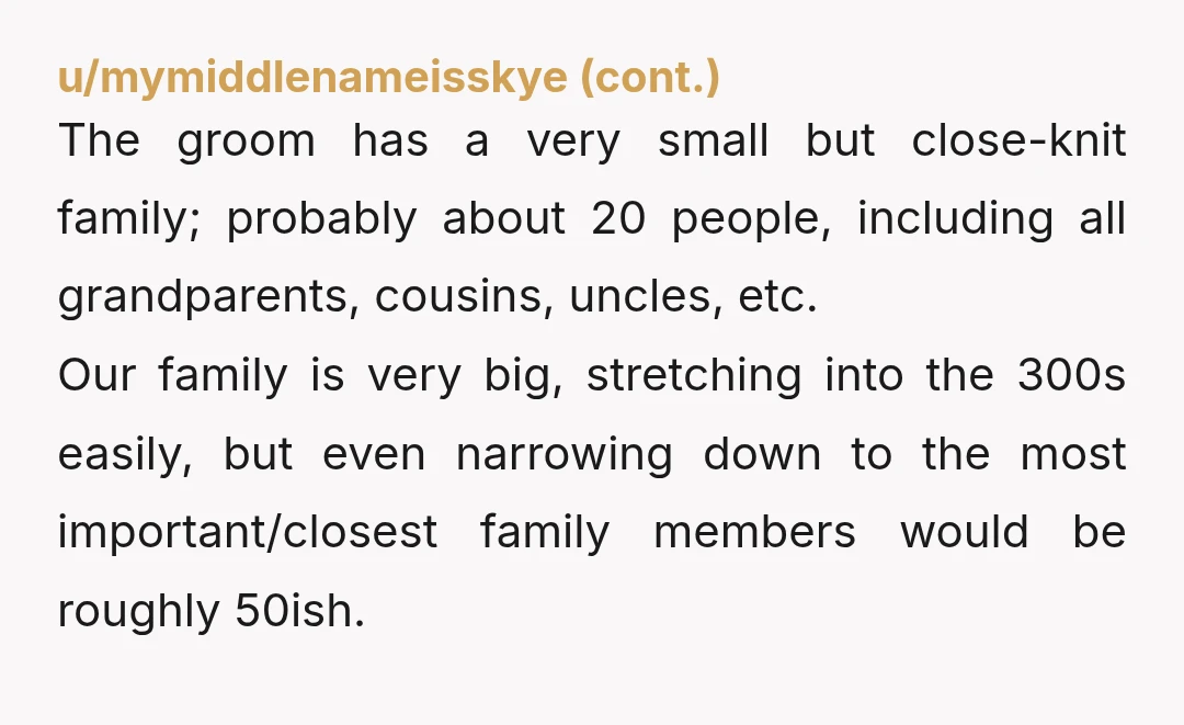u/Dragon_turtle63
“especially when it comes to who is paying for the wedding” 😳😳 All of the other things could be fixed, but this one got me worried.
Good luck!