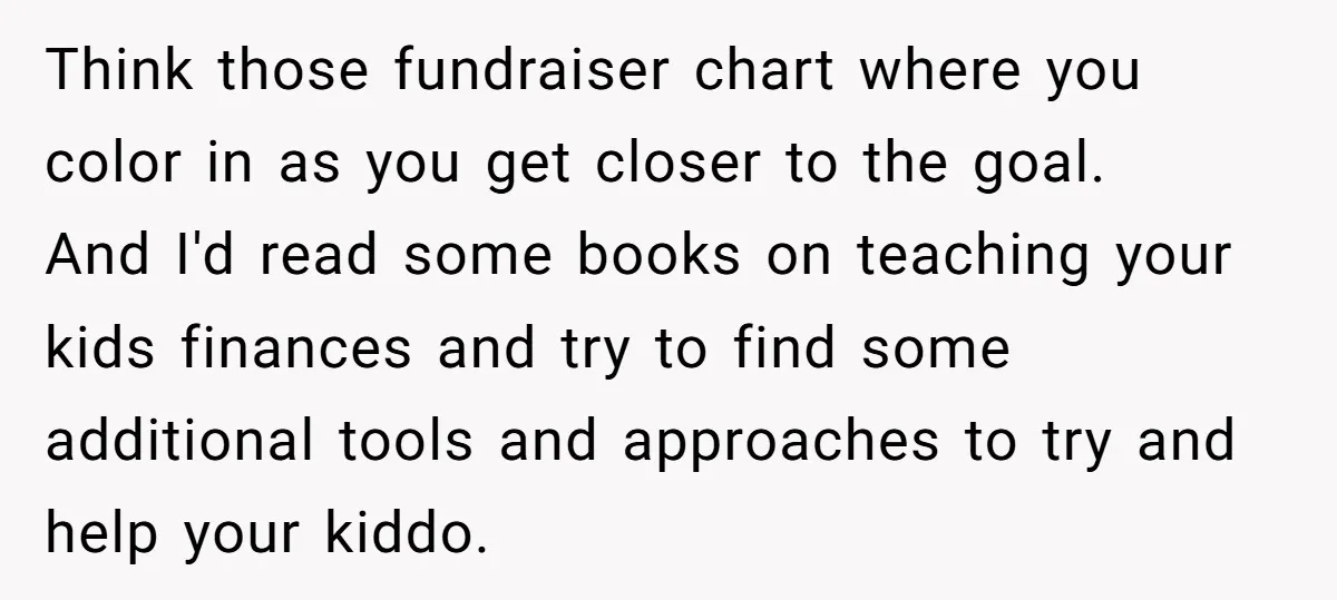 Think those fundraiser chart where you color in as you get closer to the goal. And I'd read some books on teaching your kids finances and try to find some...