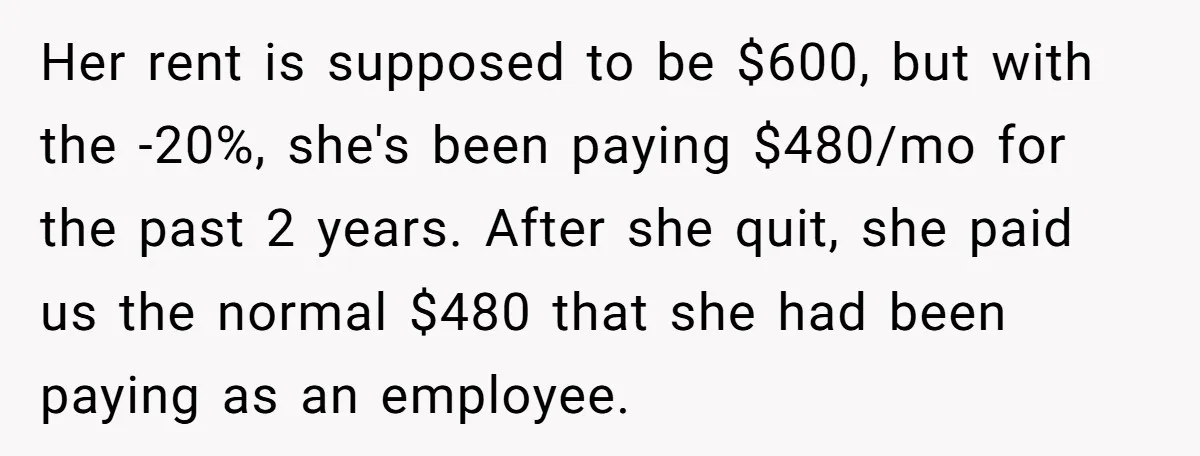 Her rent is supposed to be $600, but with the -20%, she's been paying $480/mo for the past 2 years. After she quit, she paid us the normal $480 that...