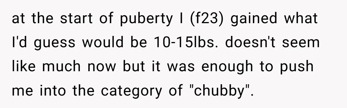 at the start of puberty I (f23) gained what I'd guess would be 10-15lbs. doesn't seem like much now but it was enough to push me into the category of...