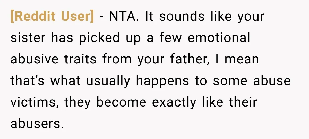 [Reddit User] − NTA. It sounds like your sister has picked up a few emotional abusive traits from your father, I mean that’s what usually happens to some abuse victims,...