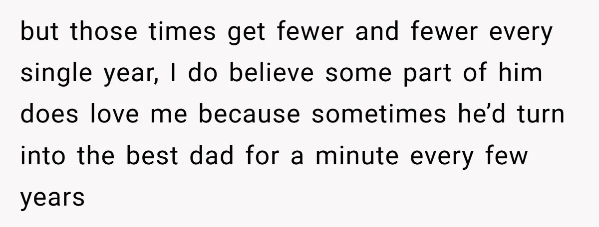 but those times get fewer and fewer every single year, I do believe some part of him does love me because sometimes he’d turn into the best dad for a...