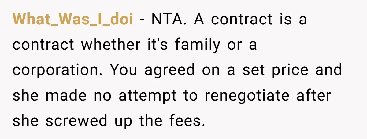 What_Was_I_doi − NTA. A contract is a contract whether it's family or a corporation. You agreed on a set price and she made no attempt to renegotiate after she screwed...