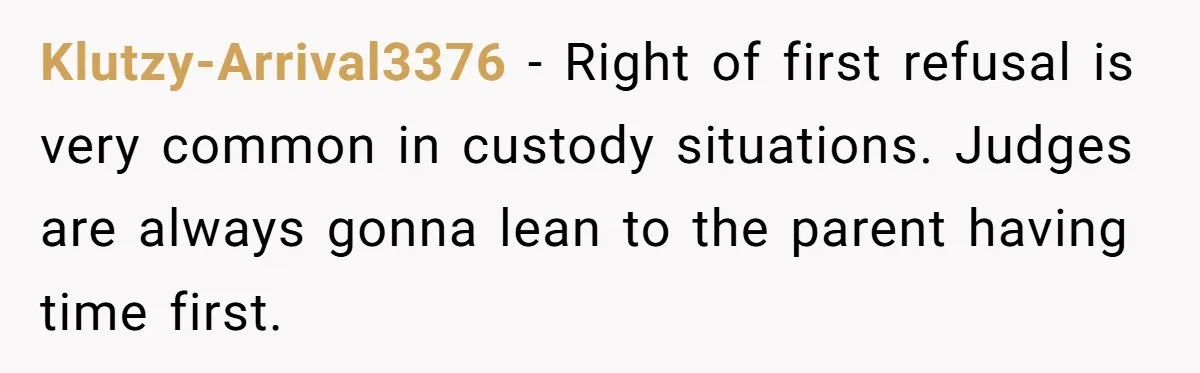 Klutzy-Arrival3376 − Right of first refusal is very common in custody situations. Judges are always gonna lean to the parent having time first.