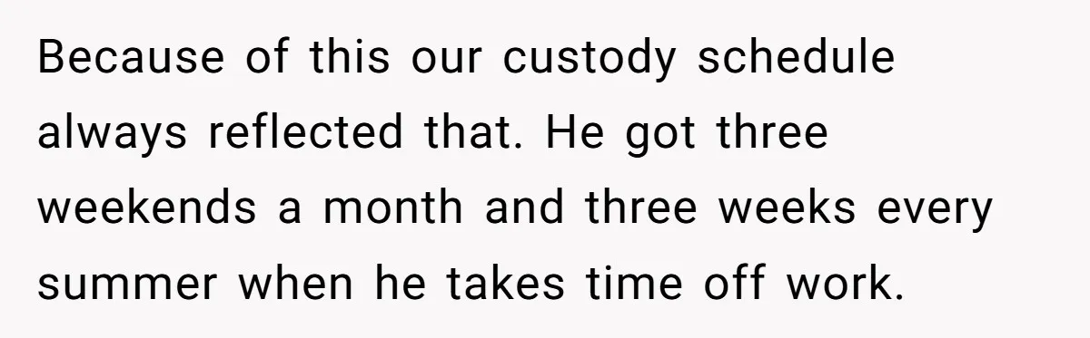 Because of this our custody schedule always reflected that. He got three weekends a month and three weeks every summer when he takes time off work.