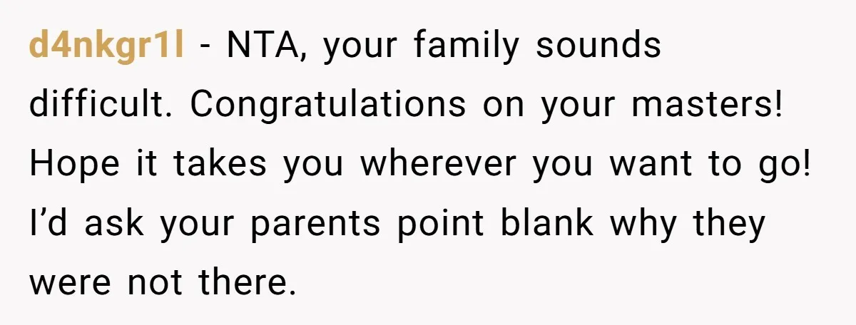 d4nkgr1l − NTA, your family sounds difficult. Congratulations on your masters! Hope it takes you wherever you want to go! I’d ask your parents point blank why they were not...