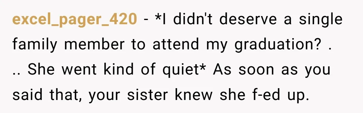 excel_pager_420 − *I didn't deserve a single family member to attend my graduation? . .. She went kind of quiet* As soon as you said that, your sister knew she...