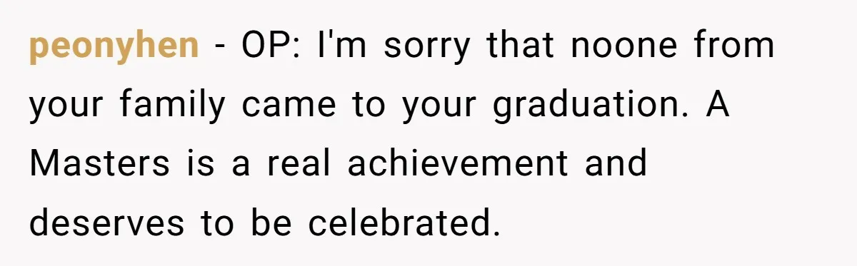 peonyhen − OP: I'm sorry that noone from your family came to your graduation. A Masters is a real achievement and deserves to be celebrated.