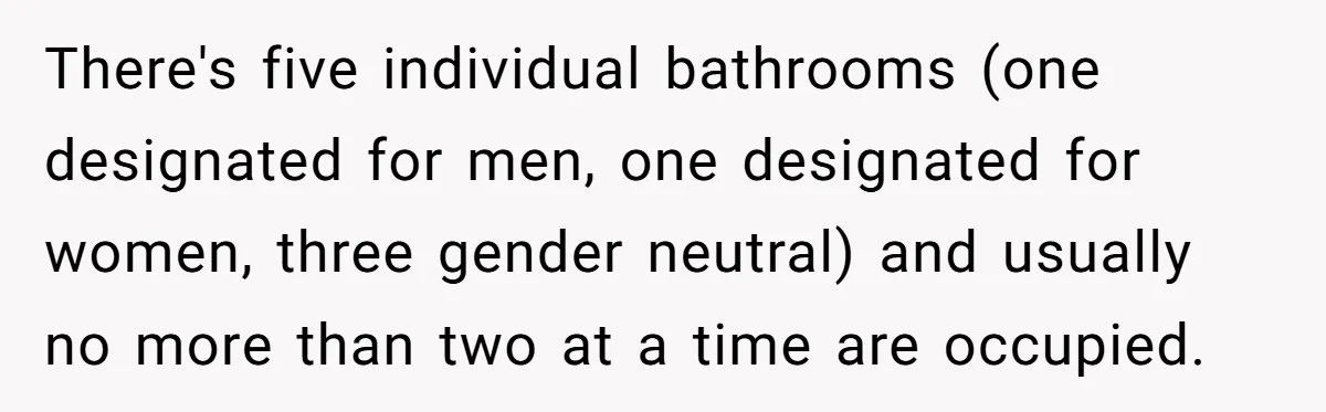 There's five individual bathrooms (one designated for men, one designated for women, three gender neutral) and usually no more than two at a time are occupied.