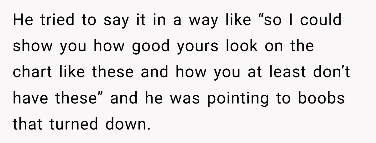 He tried to say it in a way like “so I could show you how good yours look on the chart like these and how you at least don’t have...