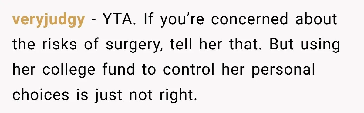veryjudgy − YTA. If you’re concerned about the risks of surgery, tell her that. But using her college fund to control her personal choices is just not right.