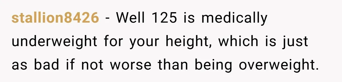 stallion8426 − Well 125 is medically underweight for your height, which is just as bad if not worse than being overweight.