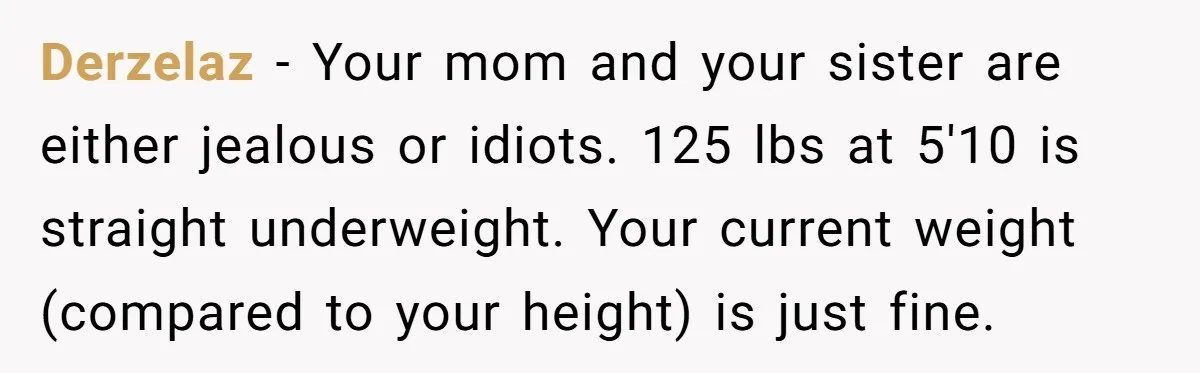 Derzelaz − Your mom and your sister are either jealous or idiots. 125 lbs at 5'10 is straight underweight. Your current weight (compared to your height) is just fine.