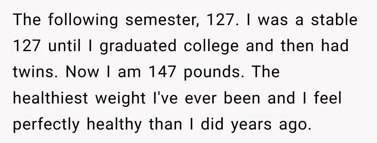 The following semester, 127. I was a stable 127 until I graduated college and then had twins. Now I am 147 pounds. The healthiest weight I've ever been and I...