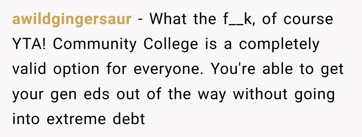 awildgingersaur − What the f__k, of course YTA! Community College is a completely valid option for everyone. You're able to get your gen eds out of the way without going...