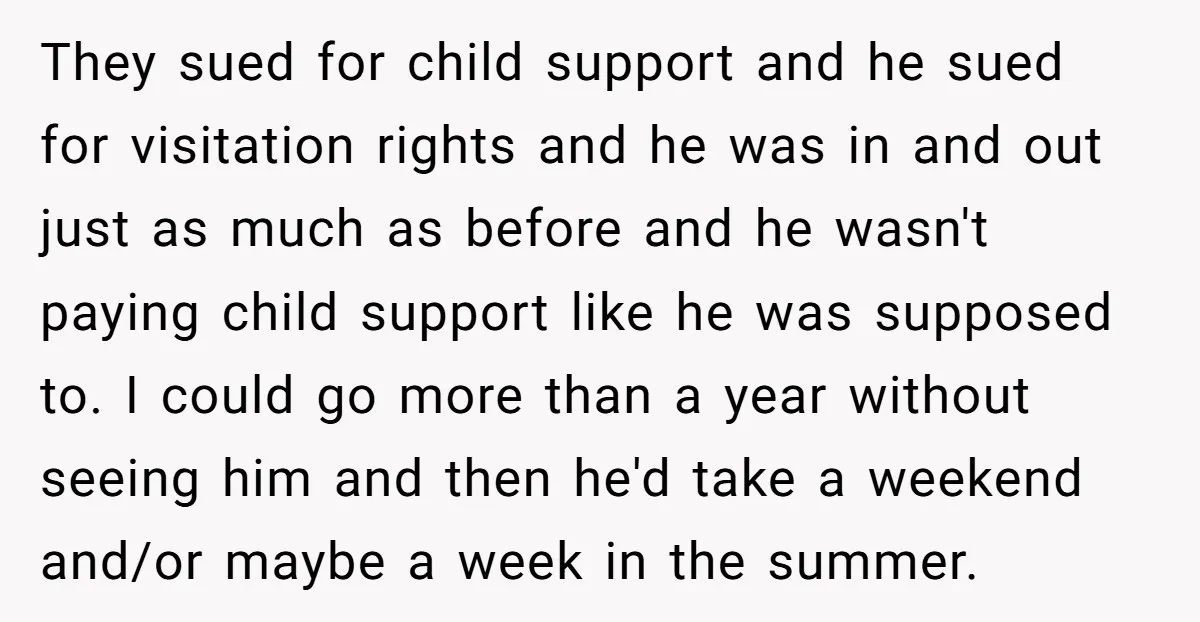 They sued for child support and he sued for visitation rights and he was in and out just as much as before and he wasn't paying child support like he...
