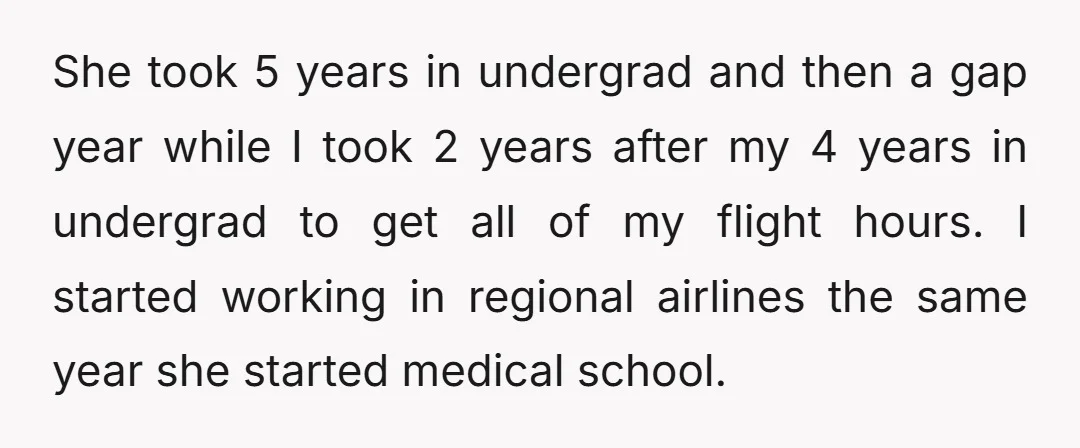 She took 5 years in undergrad and then a gap year while I took 2 years after my 4 years in undergrad to get all of my flight hours. I...