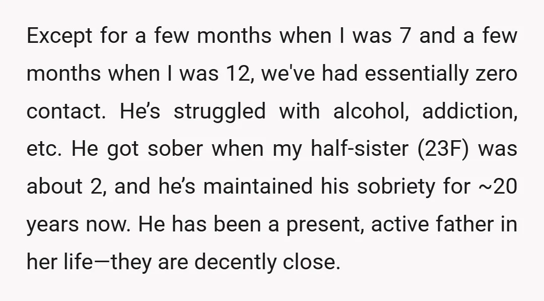 Except for a few months when I was 7 and a few months when I was 12, we've had essentially zero contact. He’s struggled with alcohol, addiction, etc. He got...