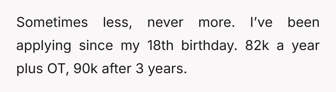 Sometimes less, never more. I’ve been applying since my 18th birthday. 82k a year plus OT, 90k after 3 years.