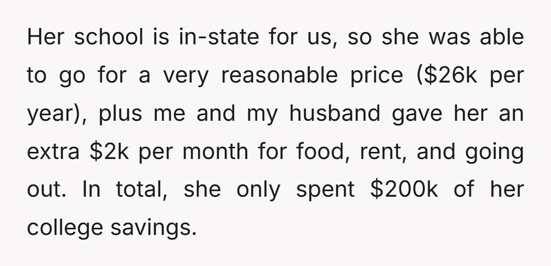 Her school is in-state for us, so she was able to go for a very reasonable price ($26k per year), plus me and my husband gave her an extra $2k...