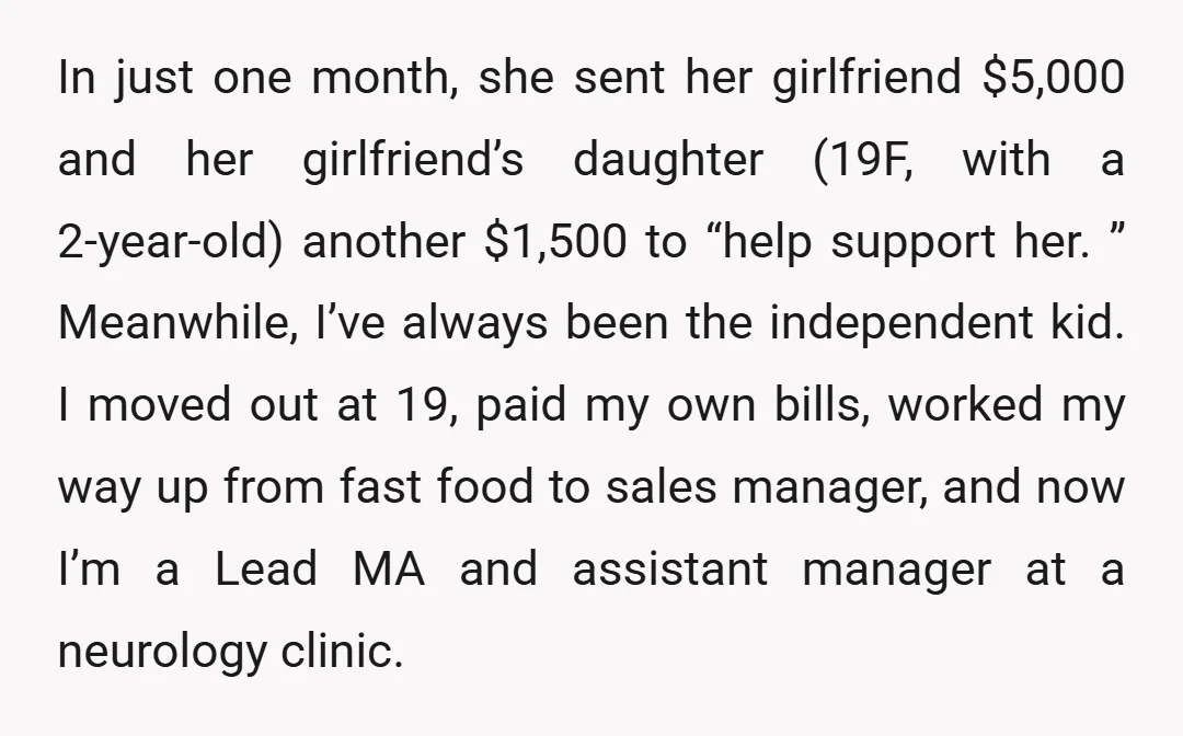In just one month, she sent her girlfriend $5,000 and her girlfriend’s daughter (19F, with a 2-year-old) another $1,500 to “help support her. ” Meanwhile, I’ve always been the independent...