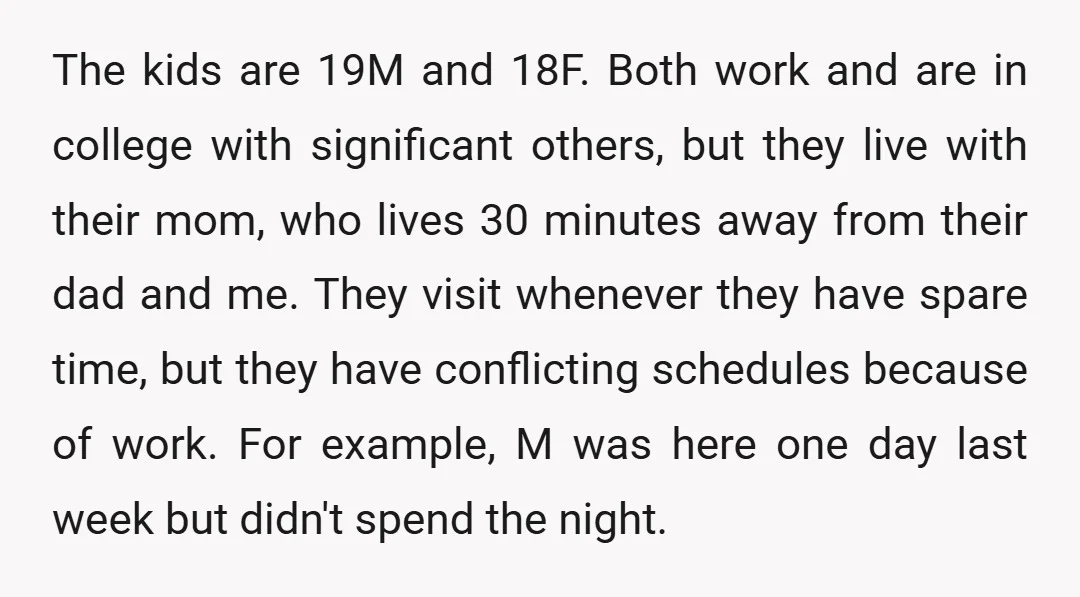 The kids are 19M and 18F. Both work and are in college with significant others, but they live with their mom, who lives 30 minutes away from their dad and...