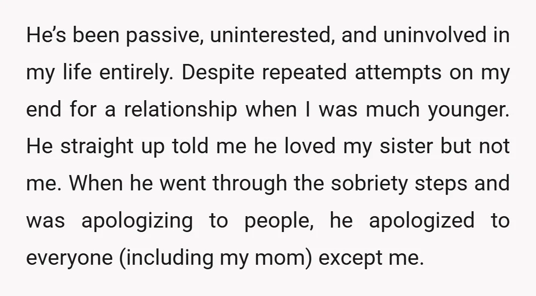 He’s been passive, uninterested, and uninvolved in my life entirely. Despite repeated attempts on my end for a relationship when I was much younger. He straight up told me he...