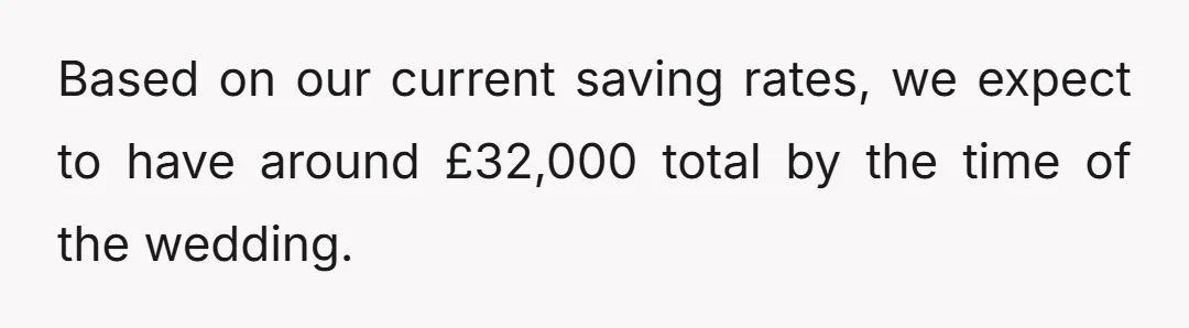 Based on our current saving rates, we expect to have around £32,000 total by the time of the wedding.