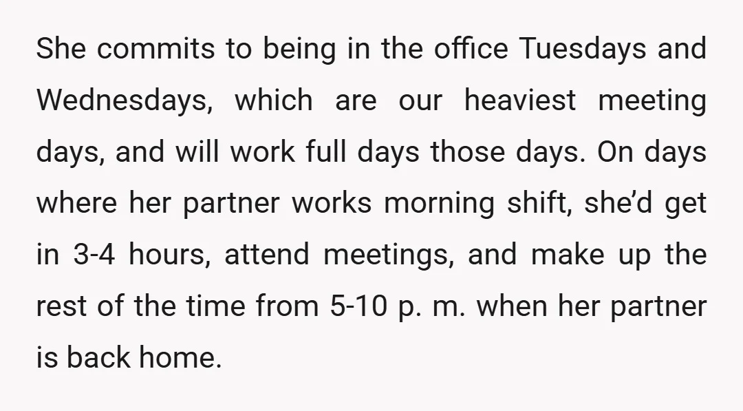 She commits to being in the office Tuesdays and Wednesdays, which are our heaviest meeting days, and will work full days those days. On days where her partner works morning...