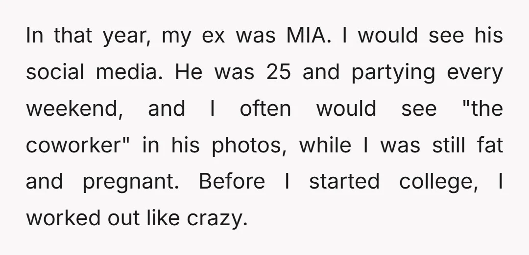 In that year, my ex was MIA. I would see his social media. He was 25 and partying every weekend, and I often would see "the coworker" in his photos,...