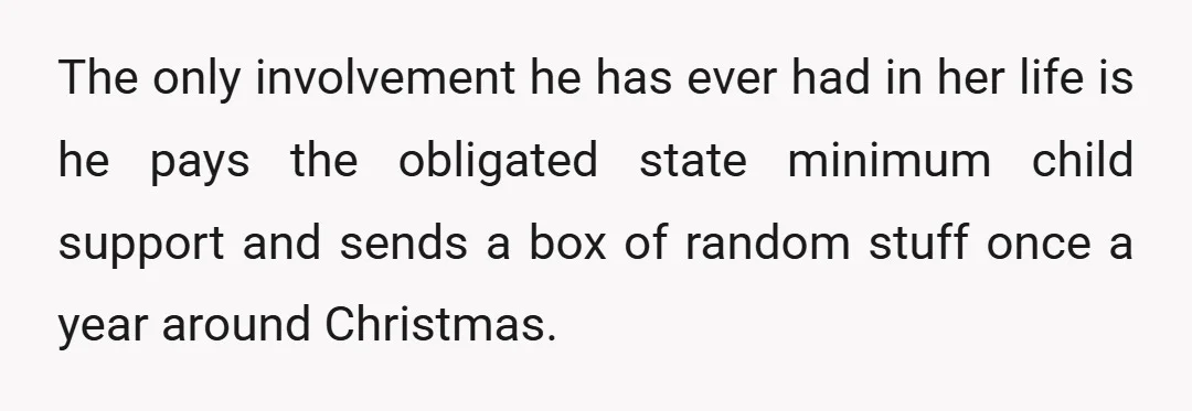 The only involvement he has ever had in her life is he pays the obligated state minimum child support and sends a box of random stuff once a year around...