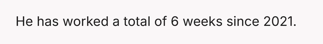 He has worked a total of 6 weeks since 2021.