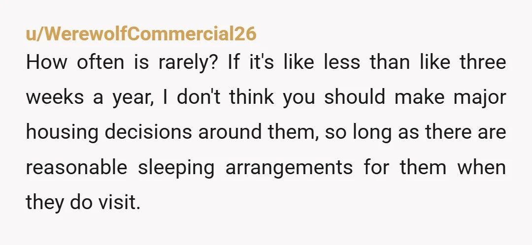 u/WerewolfCommercial26 How often is rarely? If it's like less than like three weeks a year, I don't think you should make major housing decisions around them, so long as there...