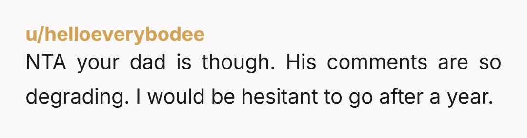 u/helloeverybodee
NTA your dad is though. His comments are so degrading. I would be hesitant to go after a year.