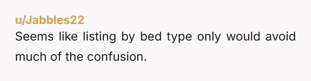 u/Jabbles22 Seems like listing by bed type only would avoid much of the confusion.