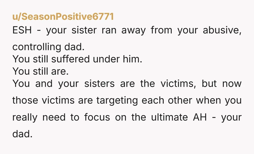 u/GlitteringContract46 NTA, but I do think that you dad is a HUGE AH that has spent years conditioning, controlling, manipulating and emotionally abusing you. I feel for you because your...