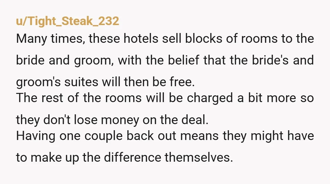 u/Tight_Steak_232 Many times, these hotels sell blocks of rooms to the bride and groom, with the belief that the bride's and groom's suites will then be free. The rest of...